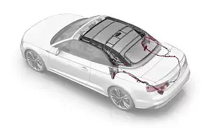   Audi A5 Cabriolet 40 TFSI - 2019