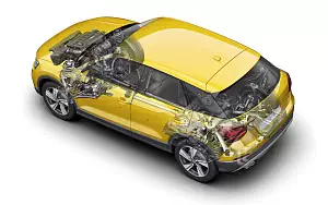   Audi Q2 TDI quattro - 2016