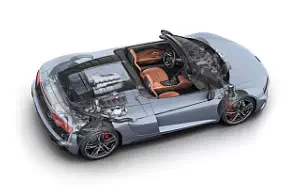   Audi R8 Spyder V10 performance RWD - 2021