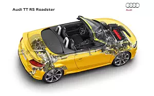   Audi TT RS Roadster - 2016