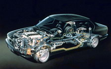   BMW 750iL E32