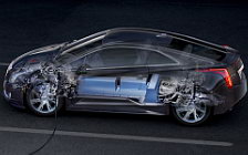   Cadillac ELR - 2013