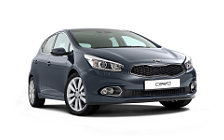 ���� ���������� Kia Cee'd - 2012