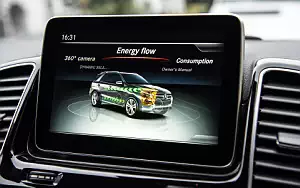   Mercedes-Benz GLE 500 e 4MATIC AMG Line UK-spec - 2015