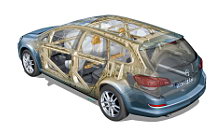   Opel Astra Sports Tourer - 2011