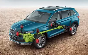   Skoda Kodiaq Scout - 2018